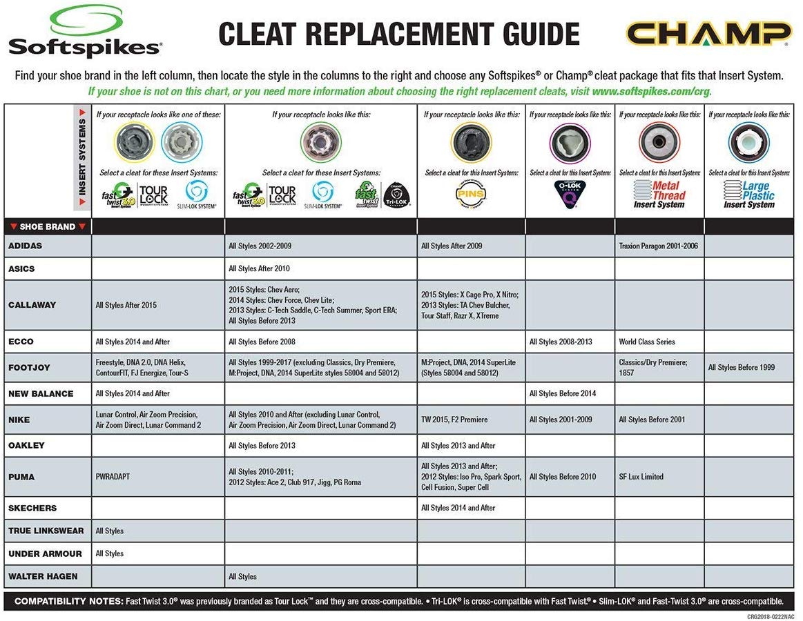 PiViX - Fast Twist 3.0 - Clamshell - Gray/Black - Golf Country Online